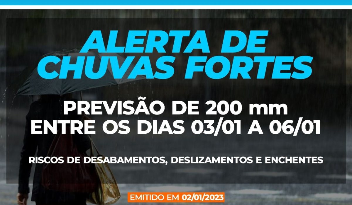 ALERTA CHUVAS 02.01
