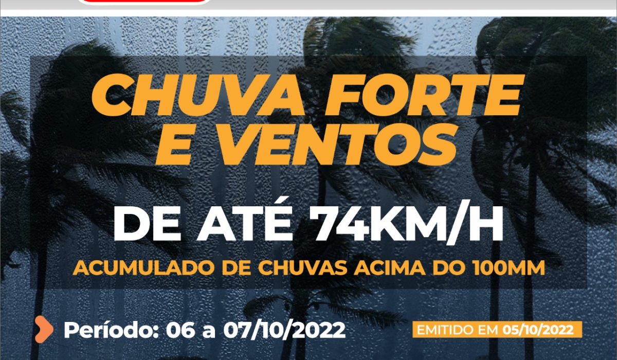 Alerta chuva forte