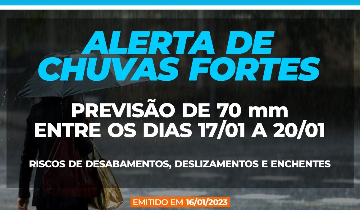 Alerta meteorológico 16.01