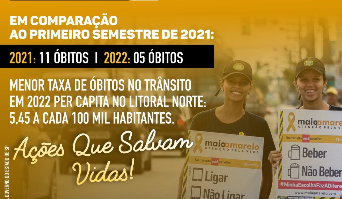 Arte sobre redução de óbitos no trânsito