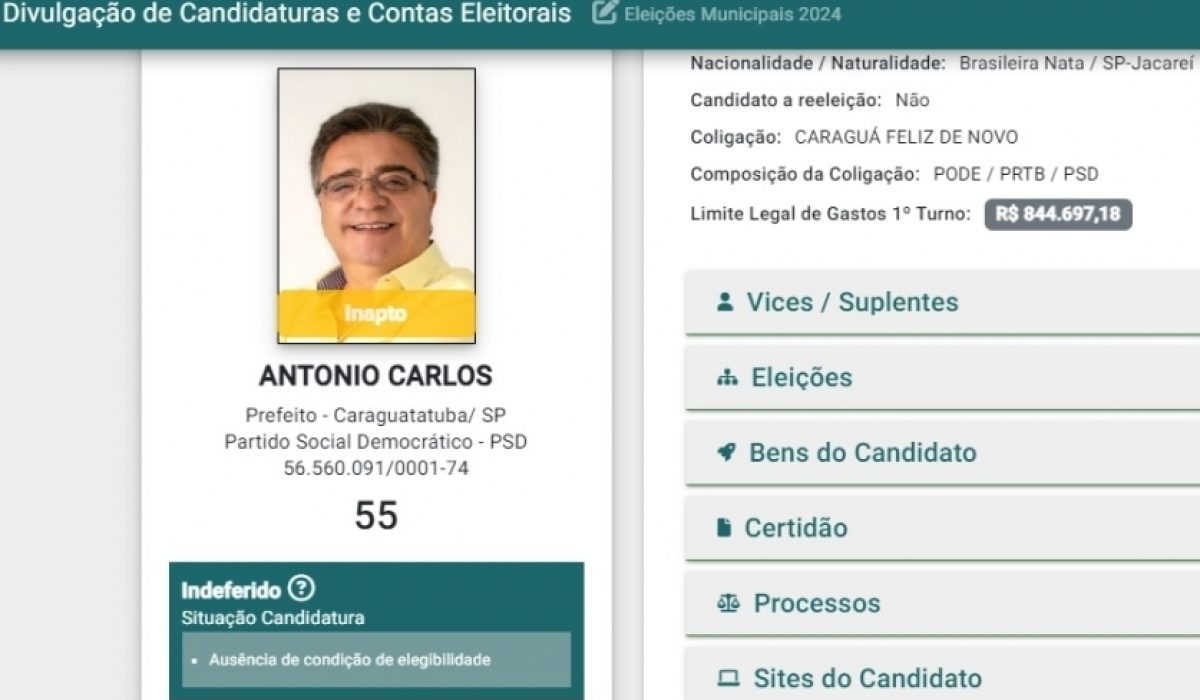 candidatura